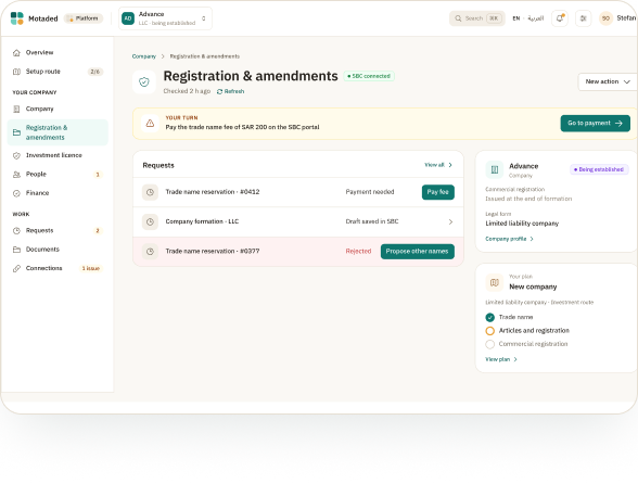 Motaded workspace for changes and licence renewals before expiry