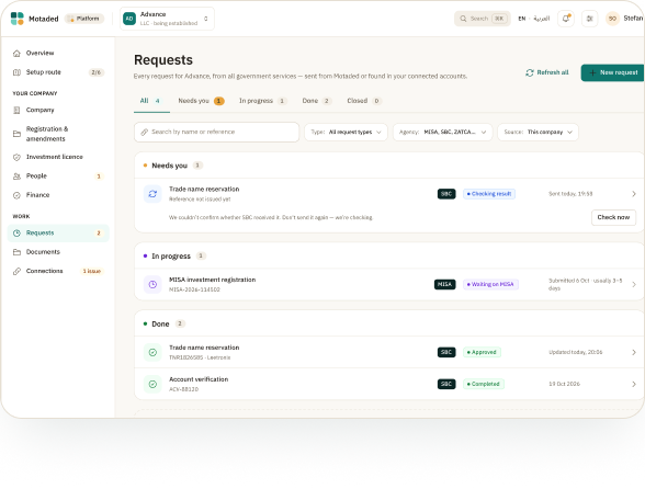 Motaded workspace showing every request tracked with authority status
