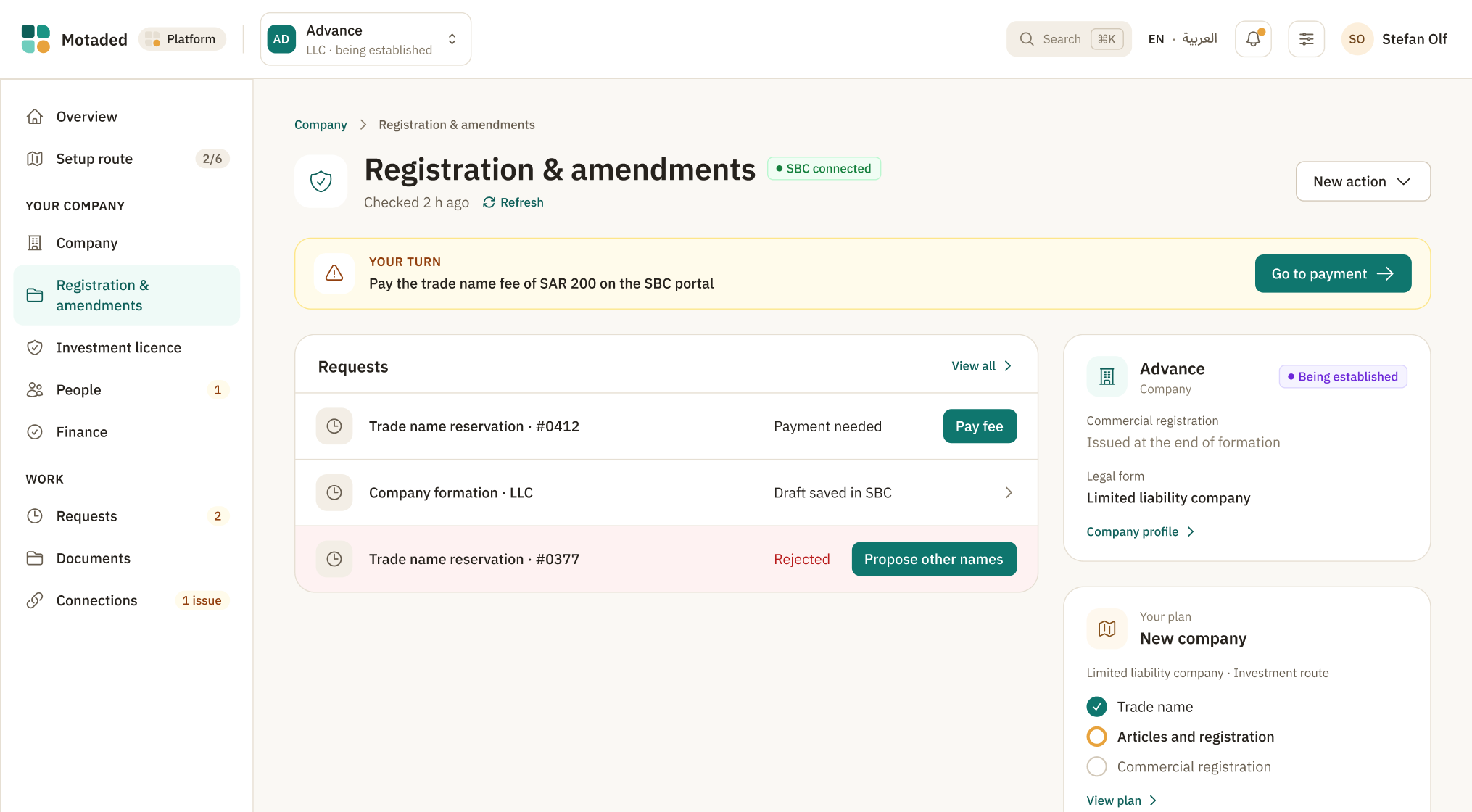 Licences list showing required and covered activity approvals